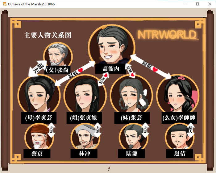 图片[2]-水浒外传 ver2.3.3066 官方中文版新增DLC人间道 RPG游戏+存档 1.2G-破次元